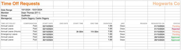 Time off request per member export